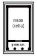 <p>posts or pillars on either side of a doorway or entrance of a Greek temple</p><p></p>