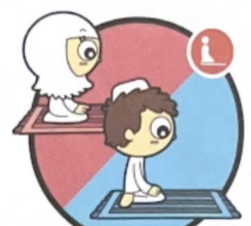 <ol><li><p>Sitting or kneeling</p></li><li><p>a moment of contemplation and a brief pause in the prayer</p></li></ol><ul><li><p>between sujood</p></li></ul>