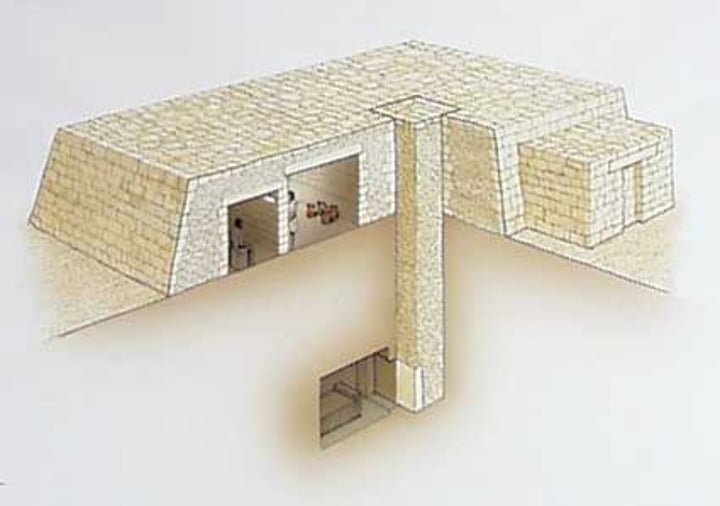 <p>Arabic for "bench," a low, flat-roofed Egyptian tomb with sides sloping down to the ground, "grave site" hidden underneath</p>