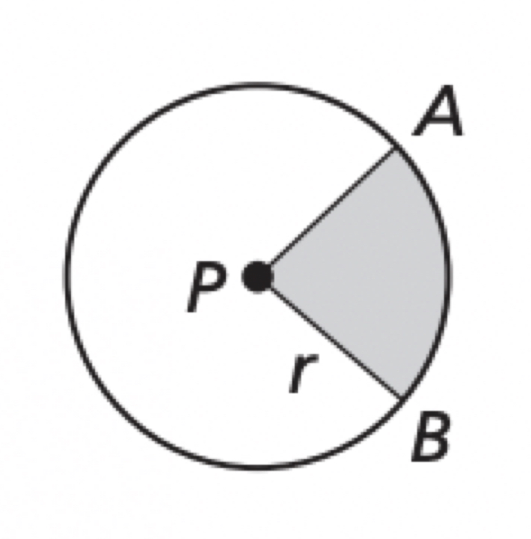 <p>The ratio of the area of a sector of a circle to the area of the whole circle (πr^2) is equal to the ratio of the measure of the intercepted arc to 360°. Area of sector APB / πr^2 = m arc AB / 360, or Area of sector APB = m arc AB / 360 • πr²</p>