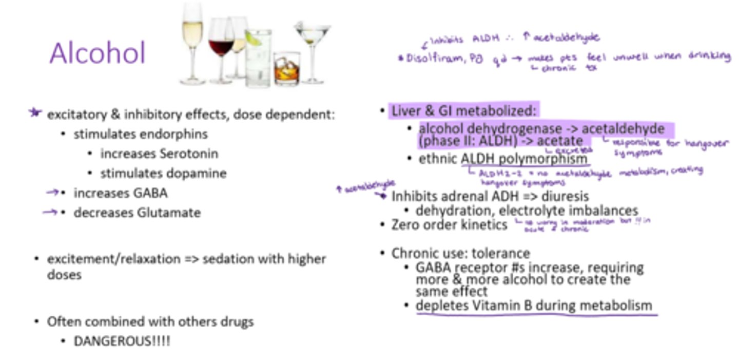 <p>- excitatory &amp; inhibitory effect drug</p><p>- dose dependent</p><p>- stimulates endorphins &amp; dopamine</p><p>- increases Serotonin &amp; GABA</p><p>- decreases &amp; blocks Glutamate</p><p>- stimulates excitement/relaxation => sedation with higher doses</p><p>- Often combined with other drugs => DANGEROUS!!!!</p>