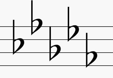 <p>5 flats minor</p>