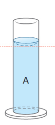 <p>curved surface in which the liquid “crawls” up the side of the container a ; small amount; form when the adhesive forces are greater than the cohesive forces; measure from trough of meniscus</p><p>ex. water</p>