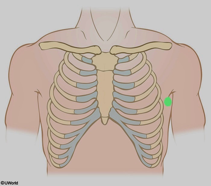 <p>What is being shown here?</p>