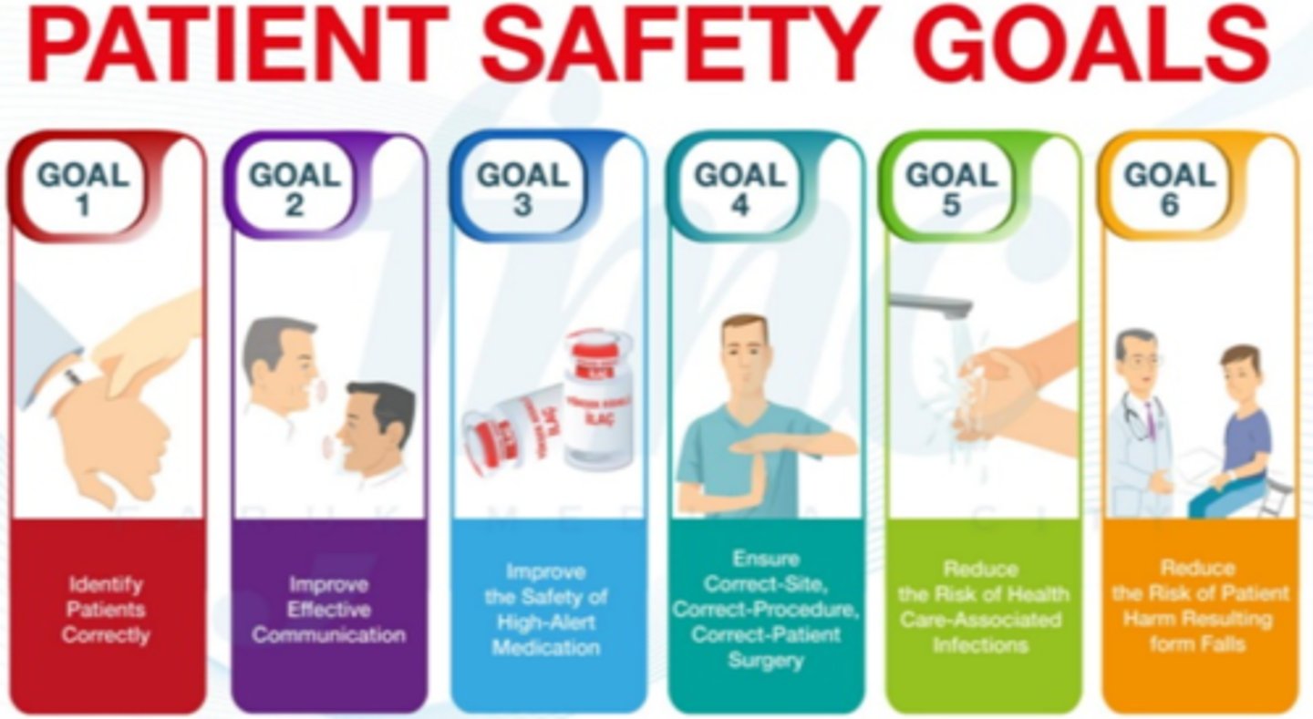 <p>Provide reorientation, ensure safety, reduce stimuli</p>