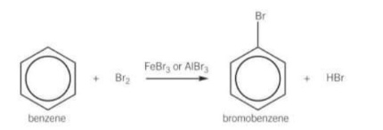 <p>False they don’t react with benzene unless a catalyst called a halogen carrier is present</p>