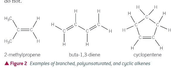 <ul><li><p>branched alkenes (follow formula)</p></li><li><p>alkenes with more than 1 double bond (dont follow formula)</p></li><li><p> cyclic alkenes (dont follow formula)</p></li></ul><p></p>
