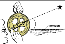 <p>an instrument used to measure the <strong>altitude</strong> of an object above the horizon</p>