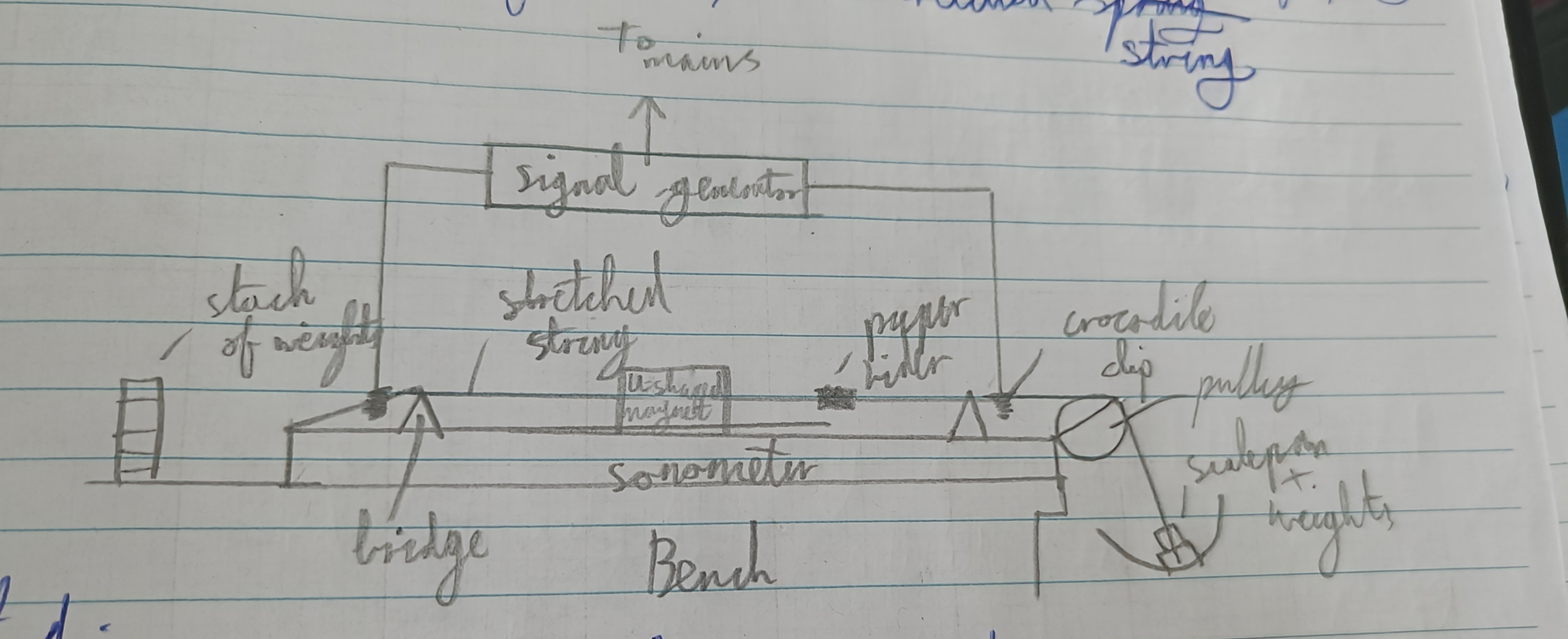 knowt flashcard image