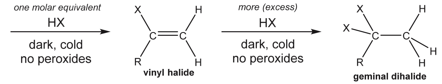 <p>Reactant?</p>