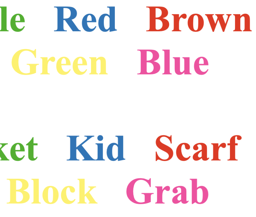 <p>showing colors that match the word and then showing words with different colored ink to measure response times&nbsp;</p>