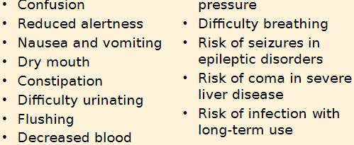 Opioid side effects