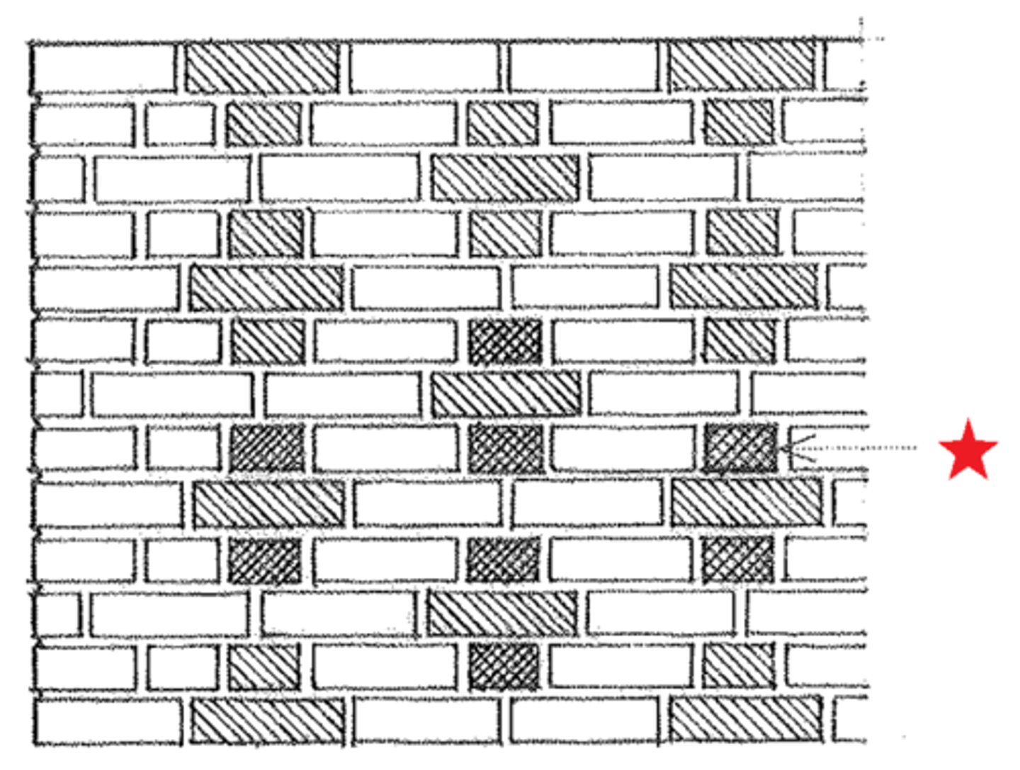 <p>a brick having a darker end exposed as a header in patterned brickwork</p>