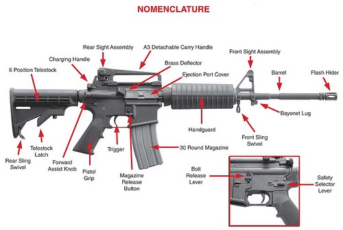 assembled the weapon