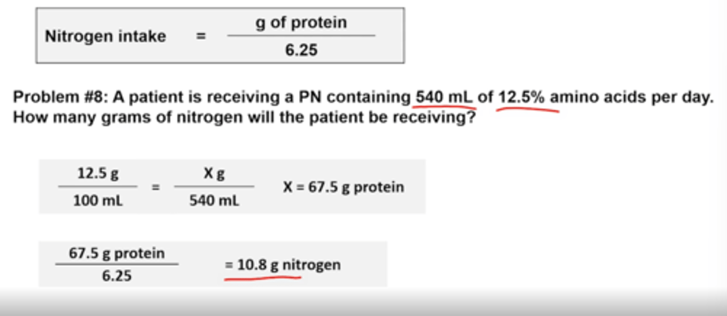 <p>10.8 g nitrogen</p>