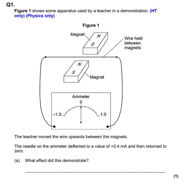 <p>What effect does this demonstrate?</p>