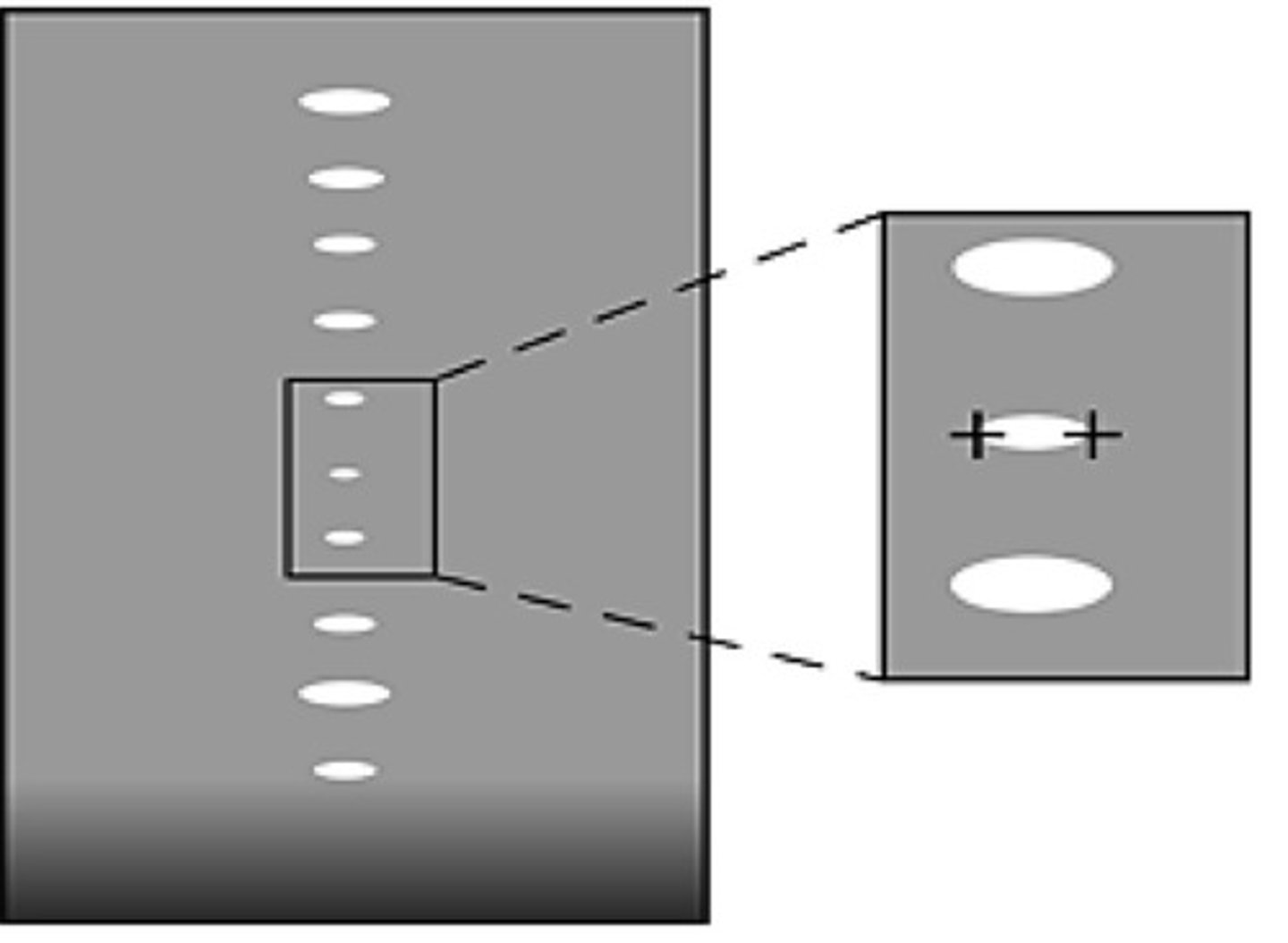 <p>What resolution is this image testing</p>