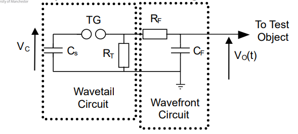 <p>explain how the circuit works simply. </p>