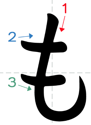 term image