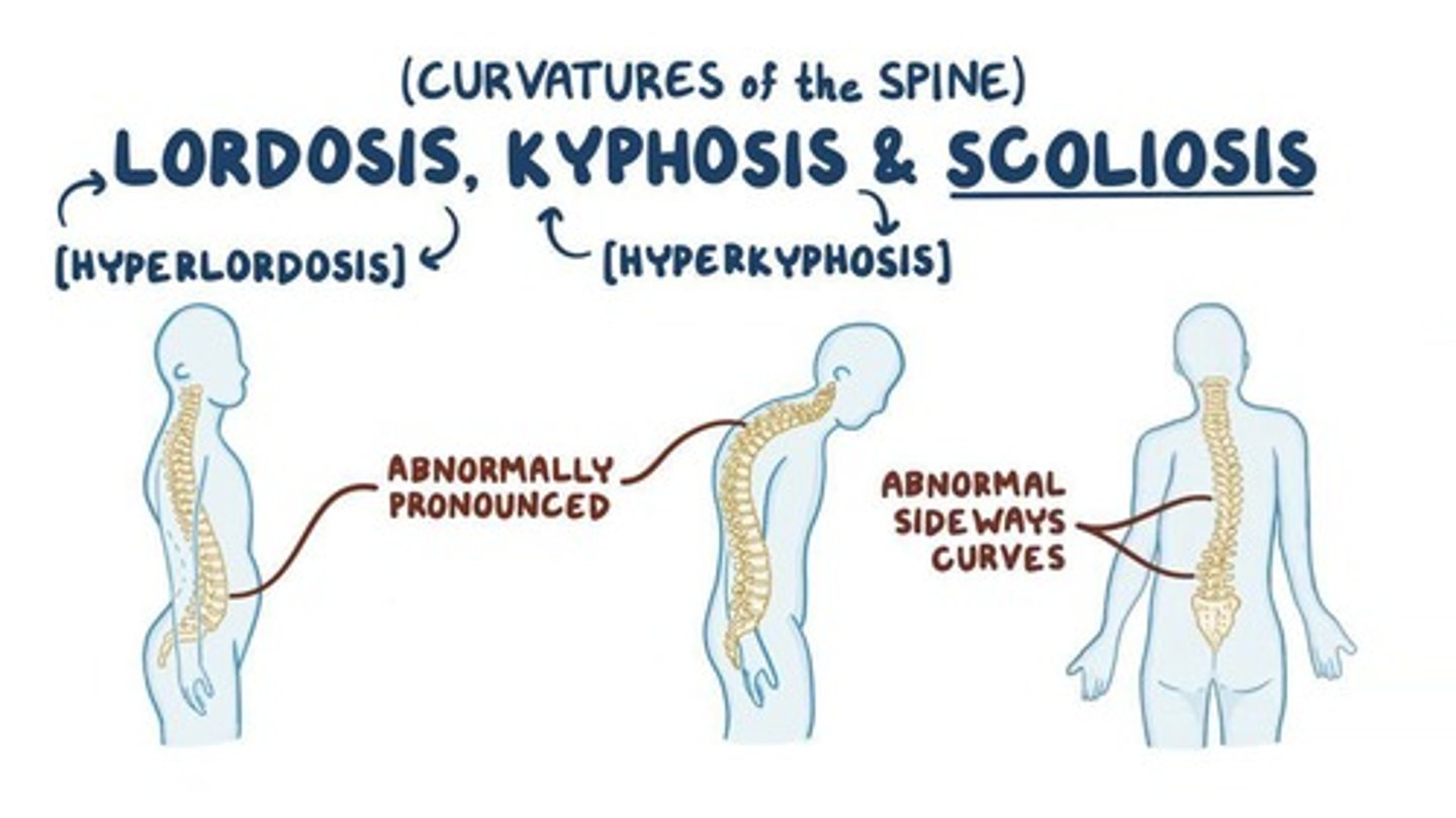 <p>Common in kids (especially girls), can lead to abnormalities in gait, and is corrected through bracing and physical therapy.</p>