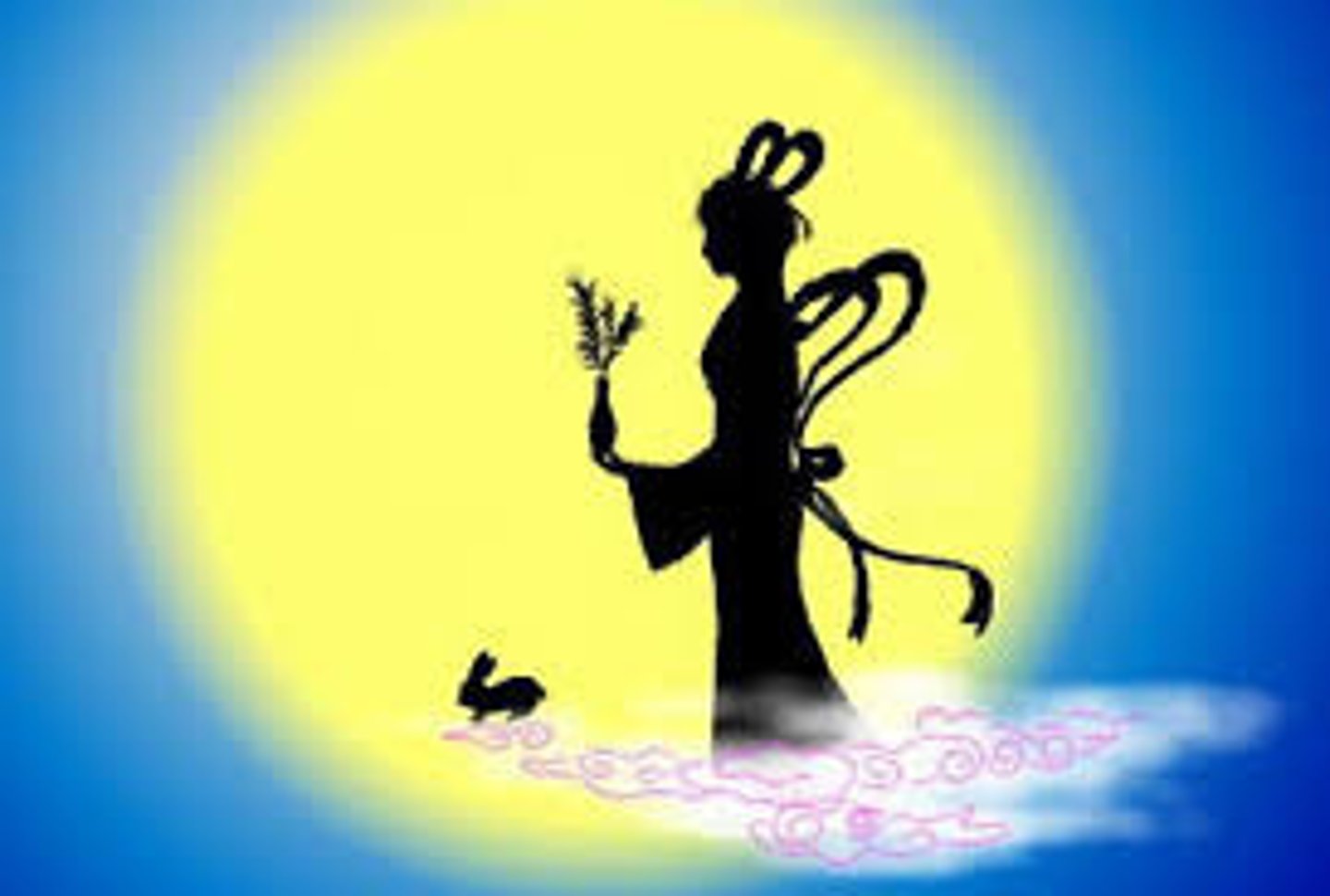 <p>中秋节(Zhōngqiū jié)</p>