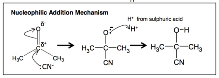 <p>Carbonyl compounds with NaBH4<br>Ketones/aldehydes to hydroxynitriles</p>