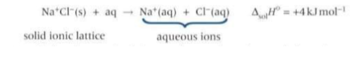 <p>The enthalpy change that takes place when one mole of a solute dissolves in a solvent.</p><p>If the solvent is water, the ions from the ionic lattice finish up surrounded with water molecules as aq ions.</p>