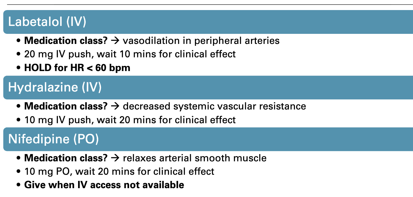 <ul><li><p>Labetalol (IV)</p><ul><li><p>Beta blocker —&gt; vasodilation in peripheral arteries</p></li><li><p>20mg IV push, wait 10 min for clinical efects</p></li><li><p><strong>HOLD for HR &lt;60 bpm</strong></p></li></ul></li><li><p>Hydralazine (IV)</p><ul><li><p>Vasodilator —&gt; decreaed systemic vascular resistance</p></li><li><p>10 mg iv push</p></li></ul></li><li><p>Nifedipine&nbsp;</p><ul><li><p>calcium channel blocker —&gt; relaxes arterial smooth muscles</p></li><li><p>10 mg PO, wait 20 min for clinical effect</p></li><li><p>Given wehn IV access not available</p></li></ul></li></ul><p></p>