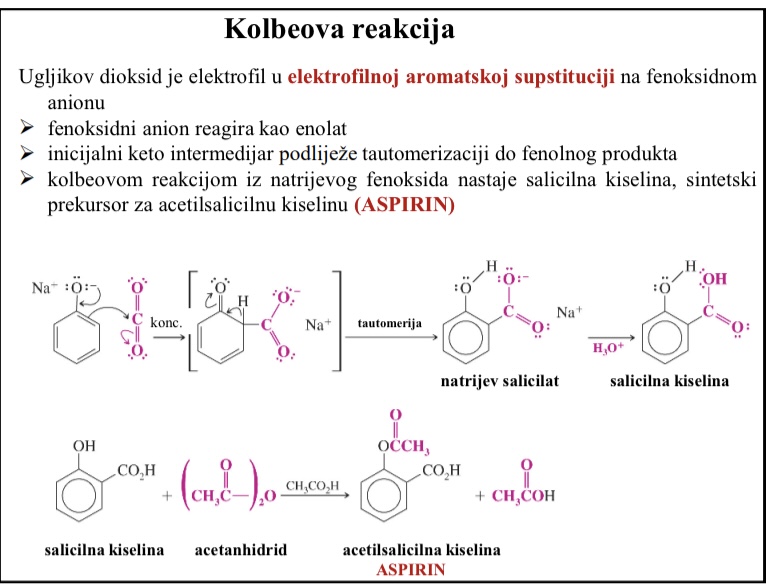 <p>Klobeovom reakcijom iz natrijevog fenoksida nastaje salicilna kiselina (sintetski prekursor za acetilsalicilnu kiselinu / aspirin)</p>