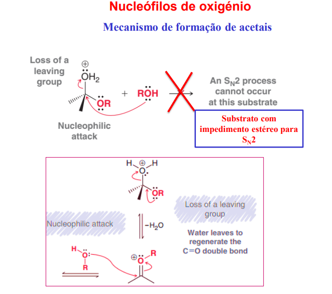 <p>substrato com impedimento estéreo para SN2</p>