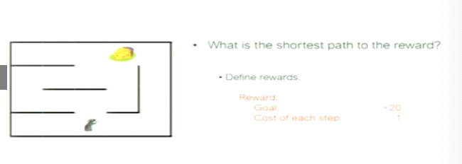 <p>How do you optimize your actions to get to goal? What 3 estimations are required?</p>