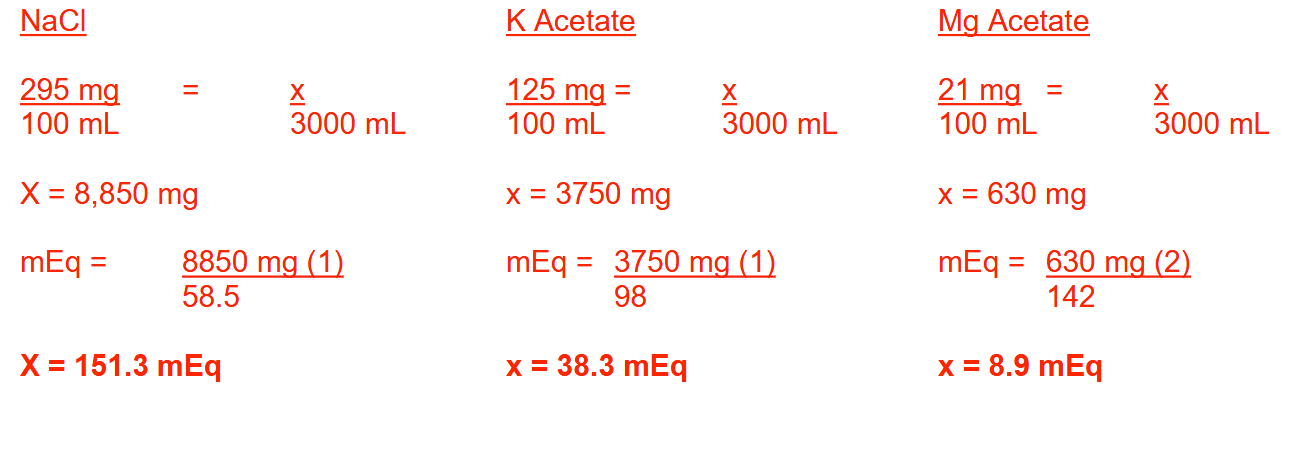 <p>NaCl = 151.3 mEq</p><p>K Acetate = 38.3 mEq</p><p>Mg Acetate = 8.9 mEq</p>
