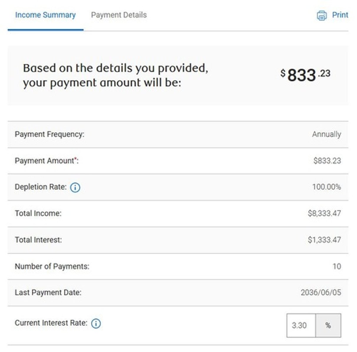 <p>$8,333.47.</p>