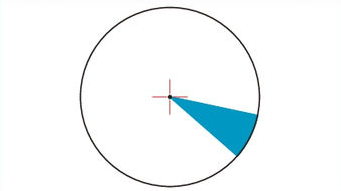<p>Sector</p>