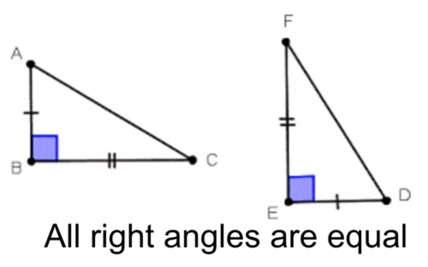 <p>All right angles are congruent</p>