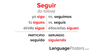 <p>to follow or continue</p><p>e to i</p><p>SPECIAL</p>