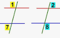 <p>two angles on the outside that sum to 180</p>