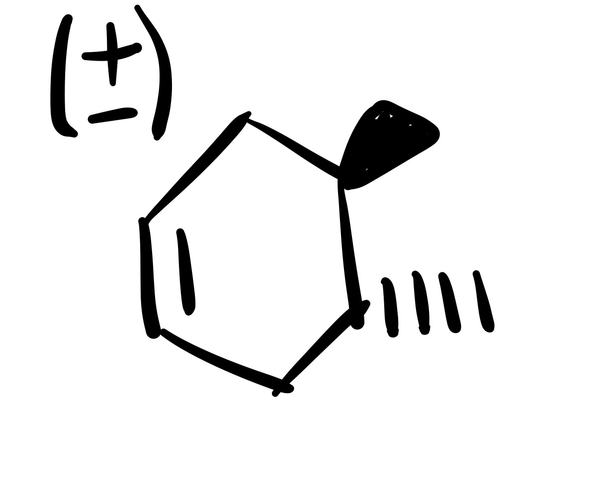 <p><span>The diene adds to the dienophile. The two methyl’s are added (cis). Add plus/ minus sign</span></p>