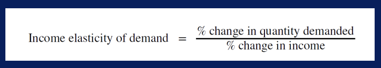 <ul><li><p>%age change in qty demanded/%age change in income</p></li></ul><p></p>