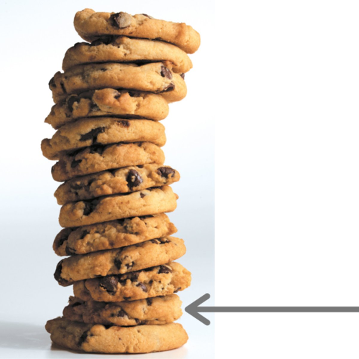 <p>(adj.) next to last</p>