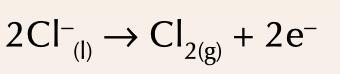 <p>negative ions losing electrons forming atoms</p>