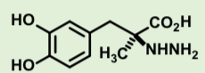 <p><span>Inhibits aromatic L-amino acid decarboxylase </span><span style="color: rgb(255, 0, 0)"><strong>peripherally </strong></span><span><em>2.5-30-fold lower dose is possible with Sinemet (0.2 to 1.2 g/day)</em></span></p><ul><li><p><span>Vitamin B6 is a co-factor for aromatic L-amino acid decarboxylase (high vit B6 can increase activityreducing L-DOPA concentrations) </span></p></li><li><p><span>Side effects: nausea, vomiting; “on-off” effects after 5-15 years of continuous treatment; behavioral/psychological disturbances</span></p></li></ul><p></p>