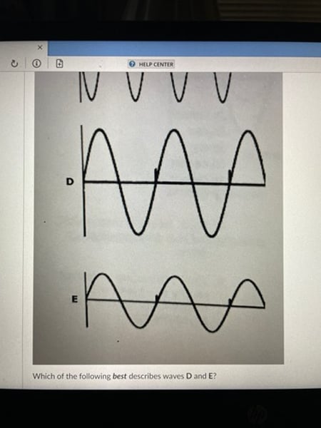 <p>Which of the following best describes waves D and E?</p>