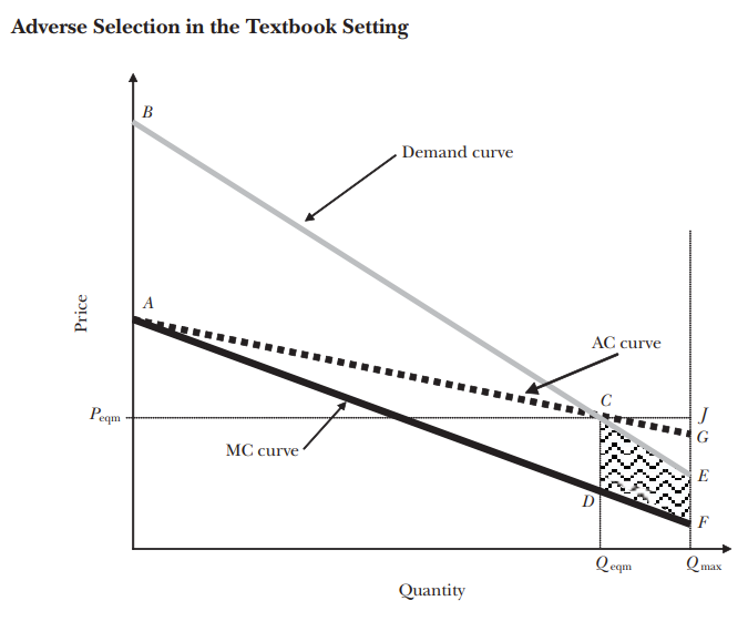 <p>Explain this diagram.</p>