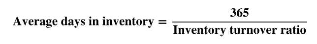 <ul><li><p>avg days in inventory</p></li><li><p># days avg inventory is held</p></li></ul><p></p>