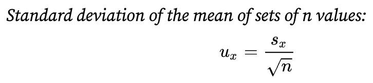 the standard deviation of a set of measurements (s) divided by the square root of the number of measurements (n) in this set

\
µ sub x = (s sub x) / √n

* s sub x = s: measures uncertainty in x, approaches a constant value as n approaches infinity
* µ sub x measures uncertainty in the mean xbar, approaches a constant value as n approaches infinity