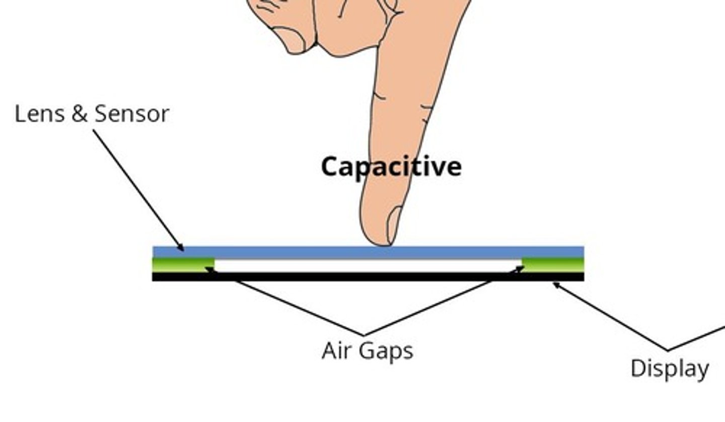 <p>They use the electrical properties of the human body to detect touch by altering the local electrostatic field.</p>