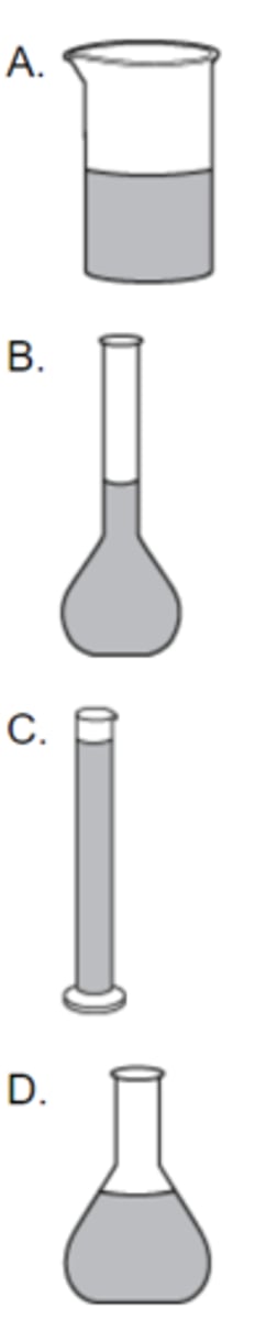 <p>Four different containers holding the same amount of water are left undisturbed and open to the atmosphere on the same laboratory bench. From which container will the water most likely evaporate at the fastest rate?</p>