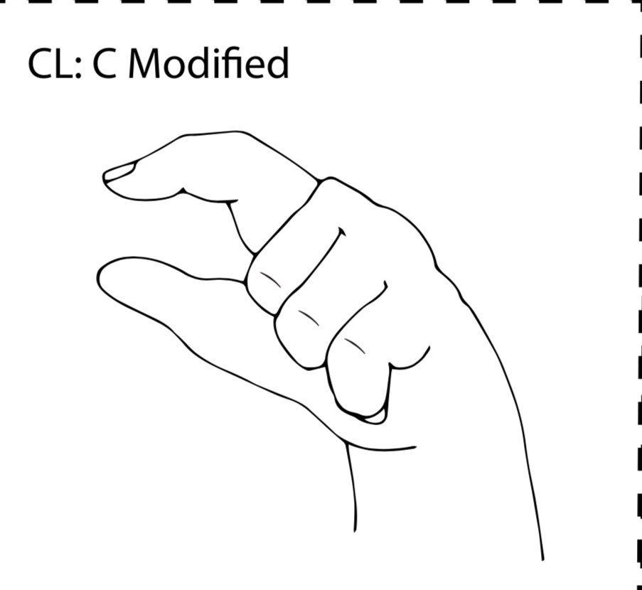<p>What is CL: C modified classifier?</p>