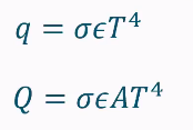 <ul><li><p>The radiation intensity and how it strongly depends on the temperature of the heating element.&nbsp;</p></li><li><p><span><span>ε = emissivity (a surface property of emitting material)</span></span></p><ul><li><p><span>ε = 1 blackbody</span></p></li><li><p><span>ε = 0 mirror</span></p></li></ul></li><li><p><span><span>σ = Stefan-Boltzman constant</span></span></p></li></ul><p></p>